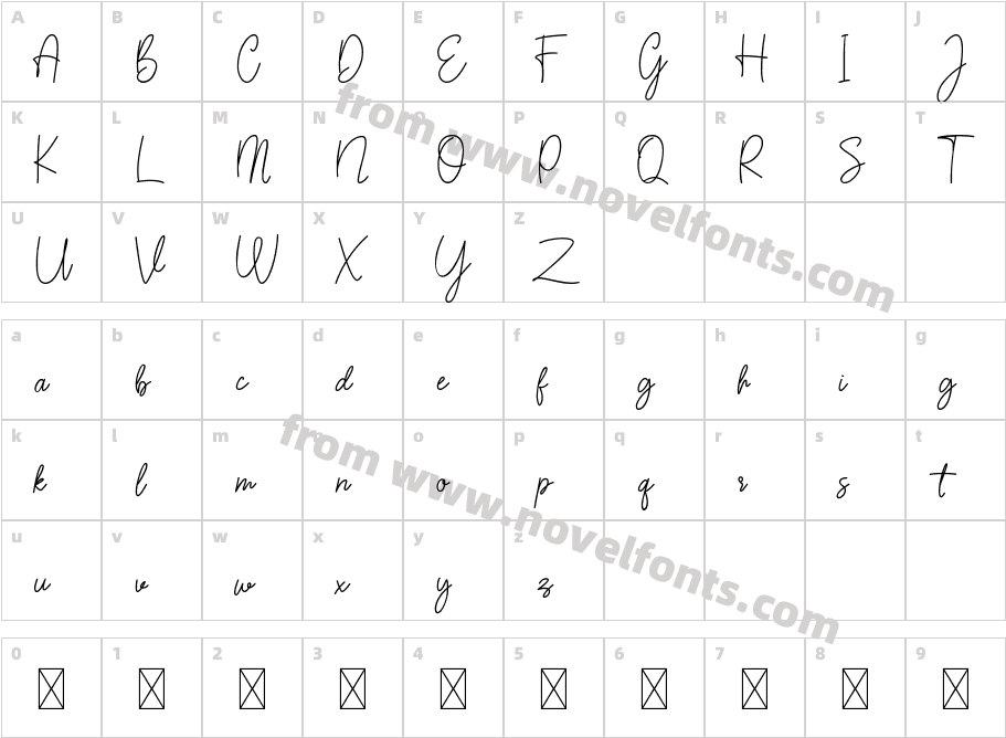 Sarantta Demo RegularCharacter Map