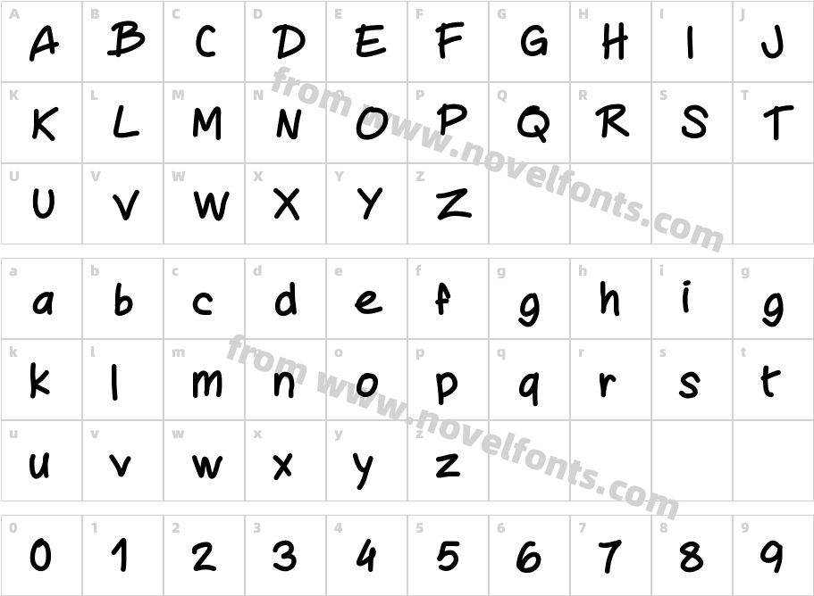 MywritingCharacter Map