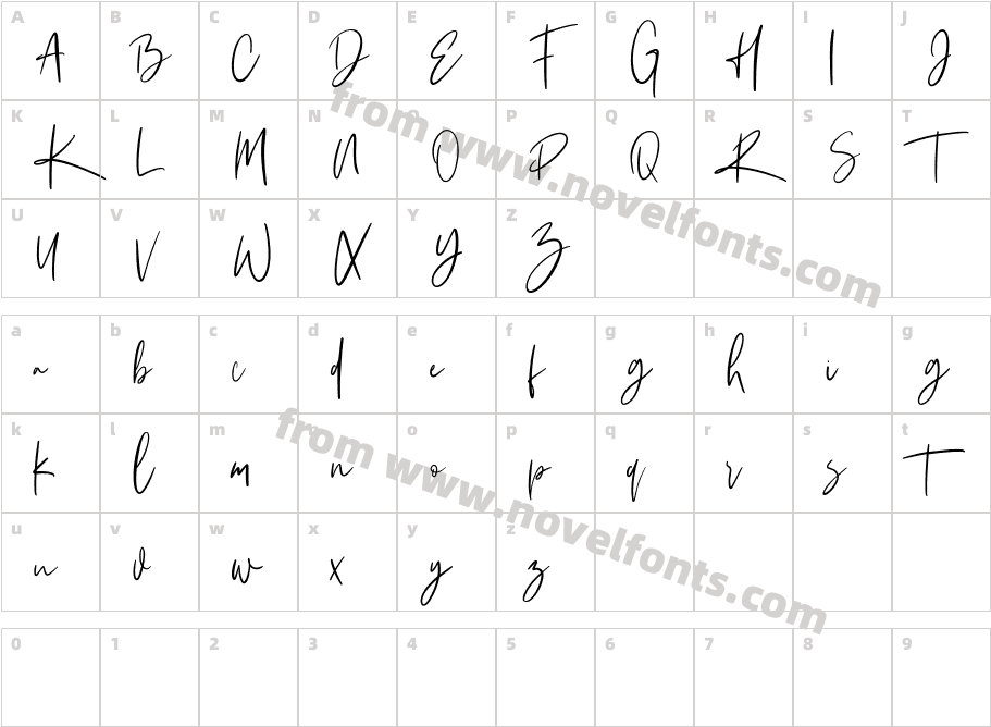 Sarvati FreeCharacter Map