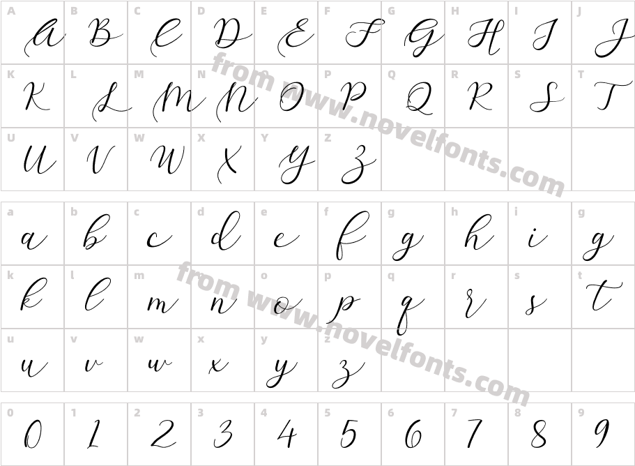 SathynCharacter Map