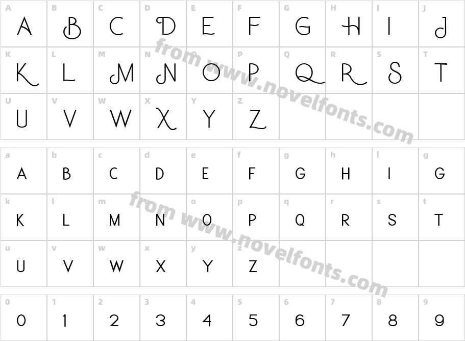 Satreva NeueCharacter Map