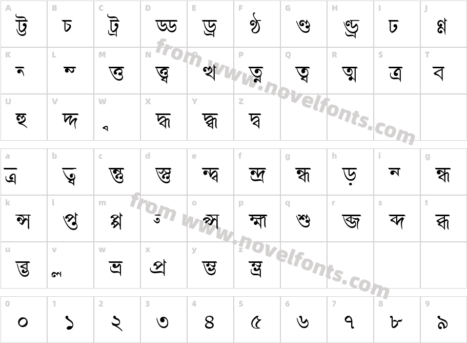 Satyajit Normal_0Character Map