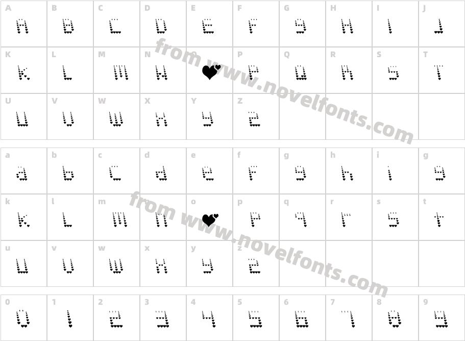 NAUJOKS LOVECharacter Map