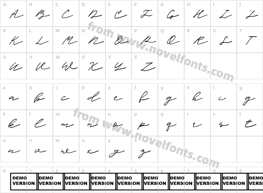 Scandilover ScriptCharacter Map