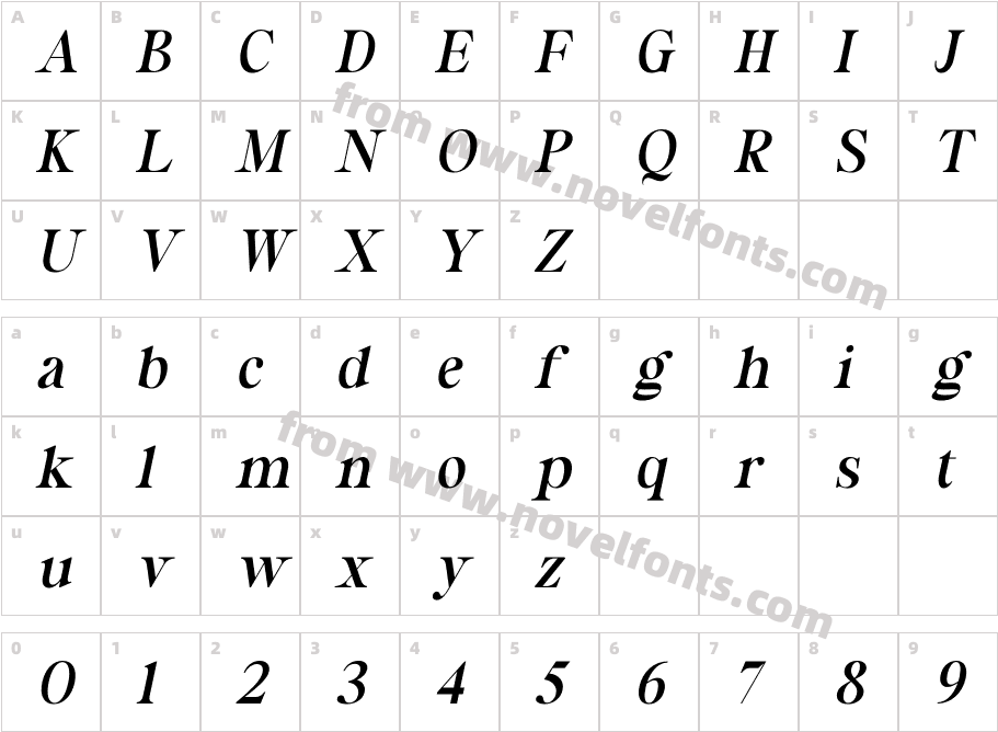 Scarlet Bradley ItalicCharacter Map