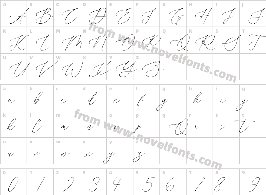 Scarlet Bradley ScriptCharacter Map