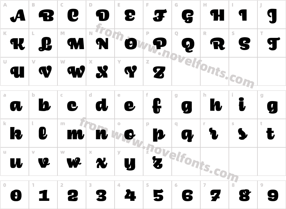 Scarlet Script BlackCharacter Map