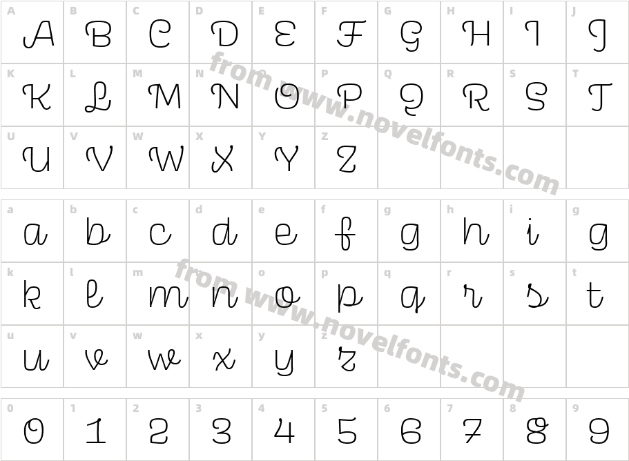 Scarlet Script LightCharacter Map