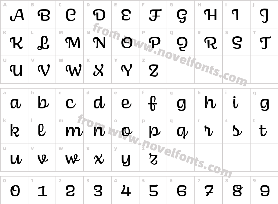 Scarlet Script MediumCharacter Map