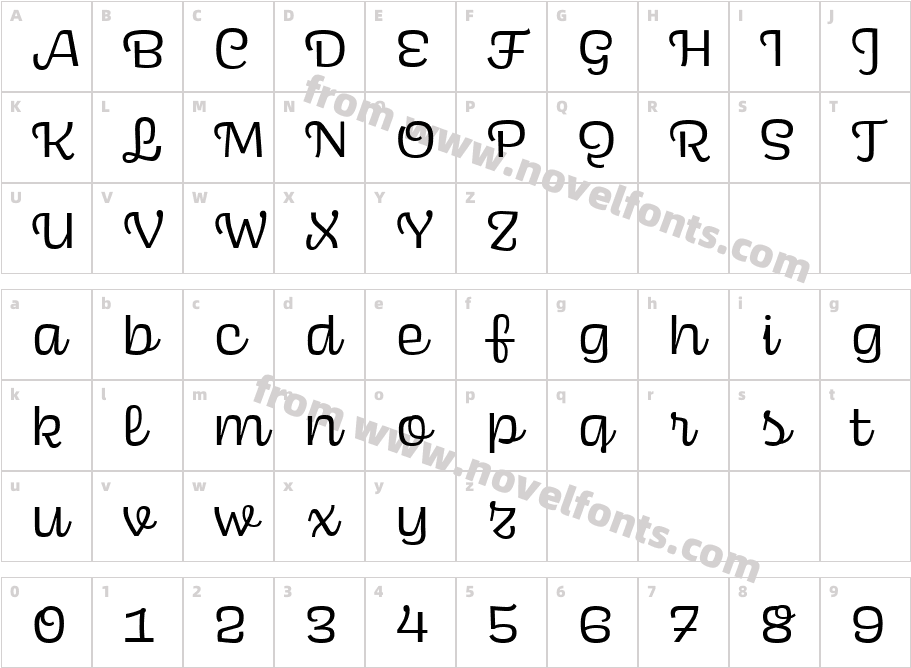 Scarlet Script RegularCharacter Map