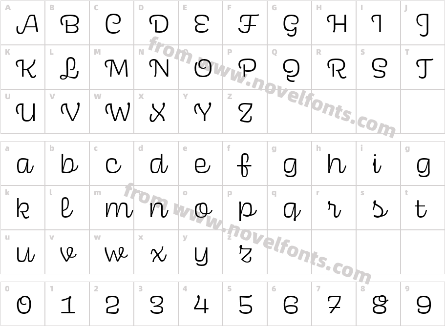 Scarlet Script Semi LightCharacter Map