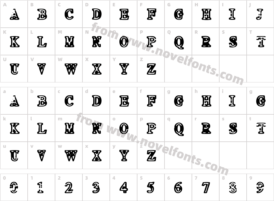 NEO PROTEINCharacter Map