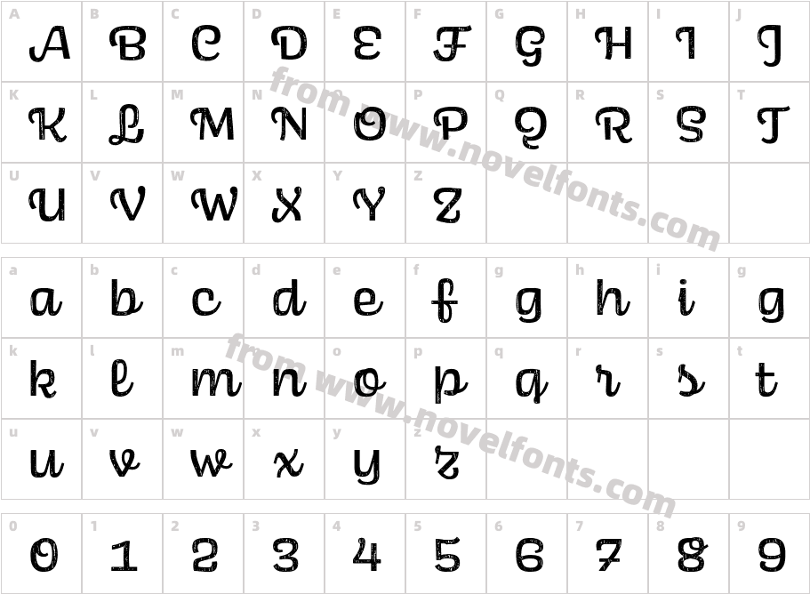 Scarlet Wood Script MediumCharacter Map