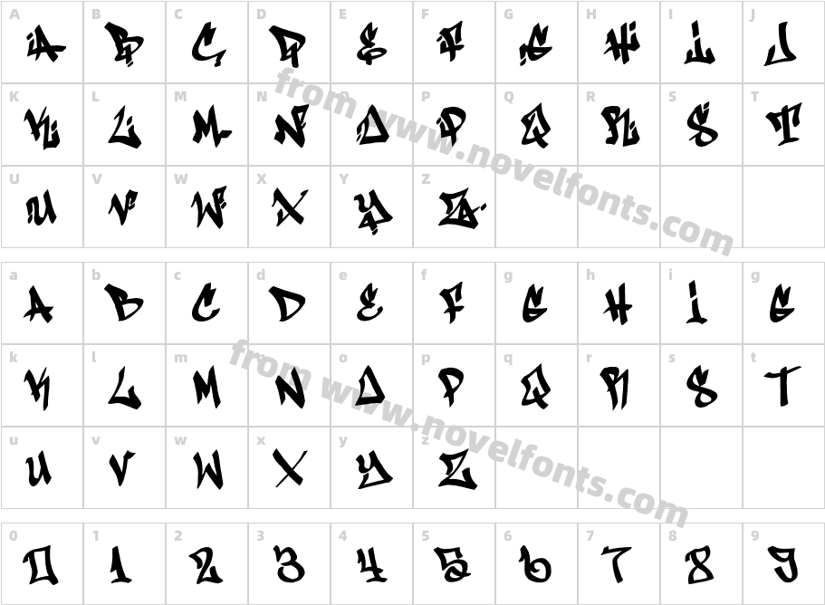 AntifontCharacter Map