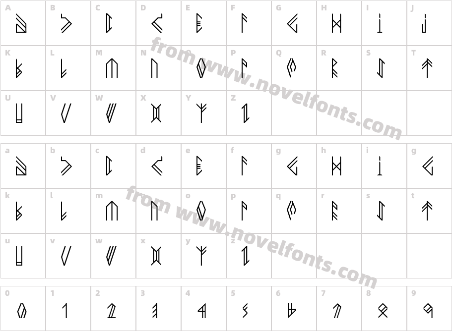 NEWHORKBookCharacter Map