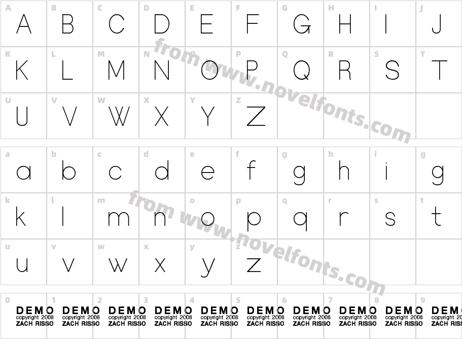 Schriftbild Grotesk Lt DEMOCharacter Map