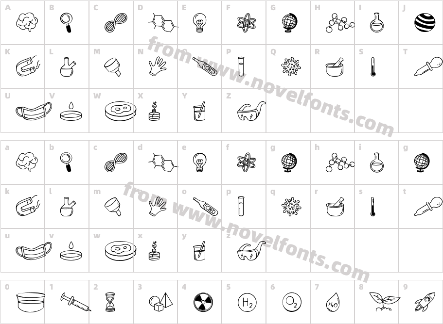 Science RegularCharacter Map