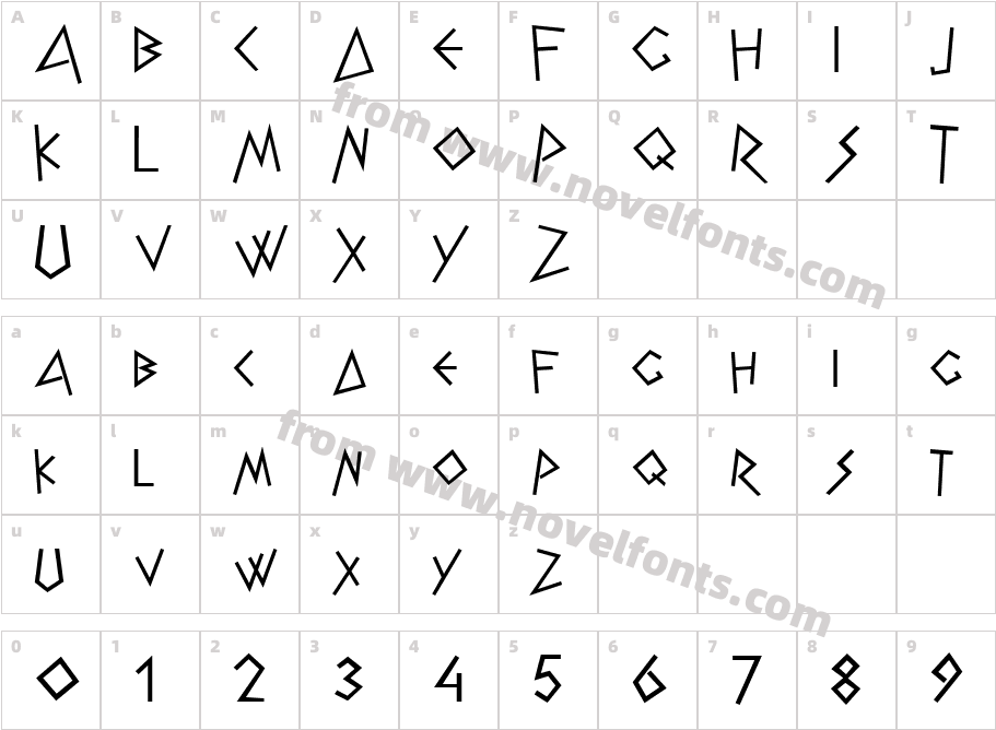 NK128Character Map