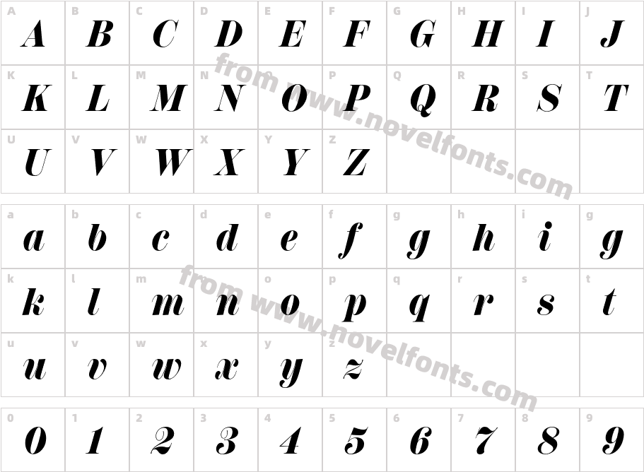 Scotch Display Condensed Fat ItalicCharacter Map