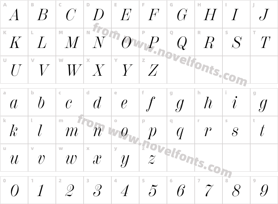 Scotch Display Condensed ItalicCharacter Map