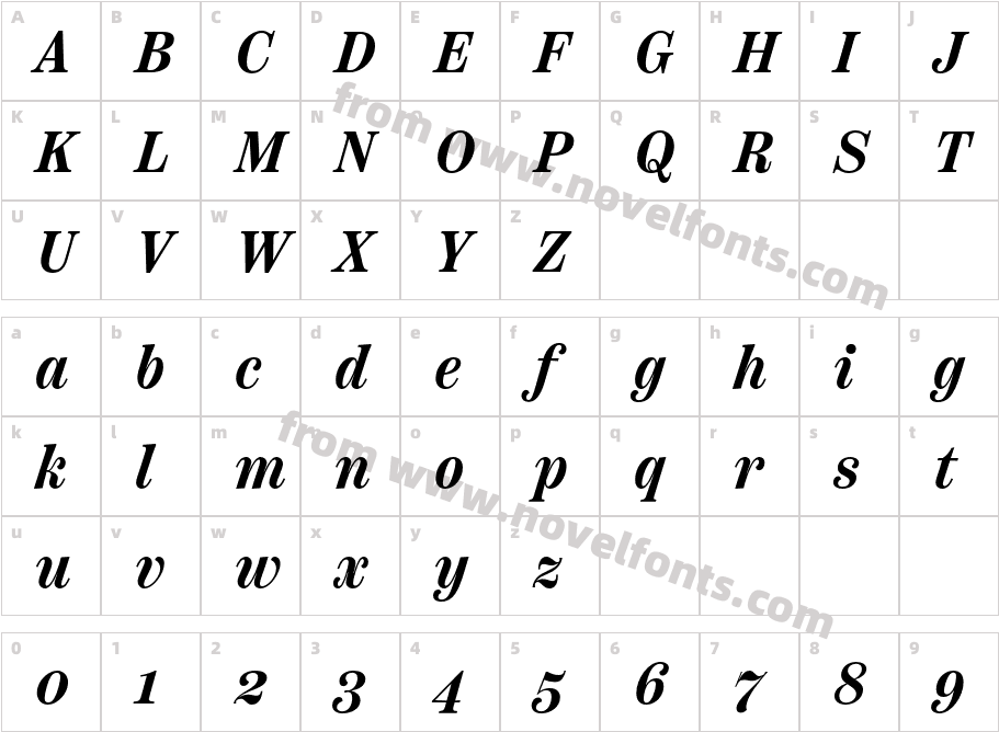 Scotch Text Condensed Semibold ItalicCharacter Map