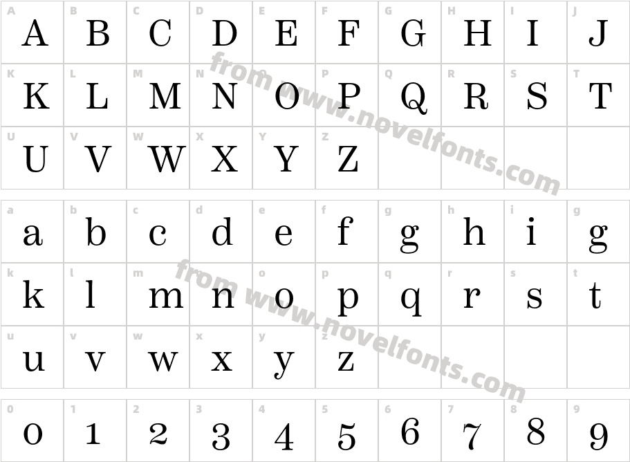 Scotch Text RomanCharacter Map