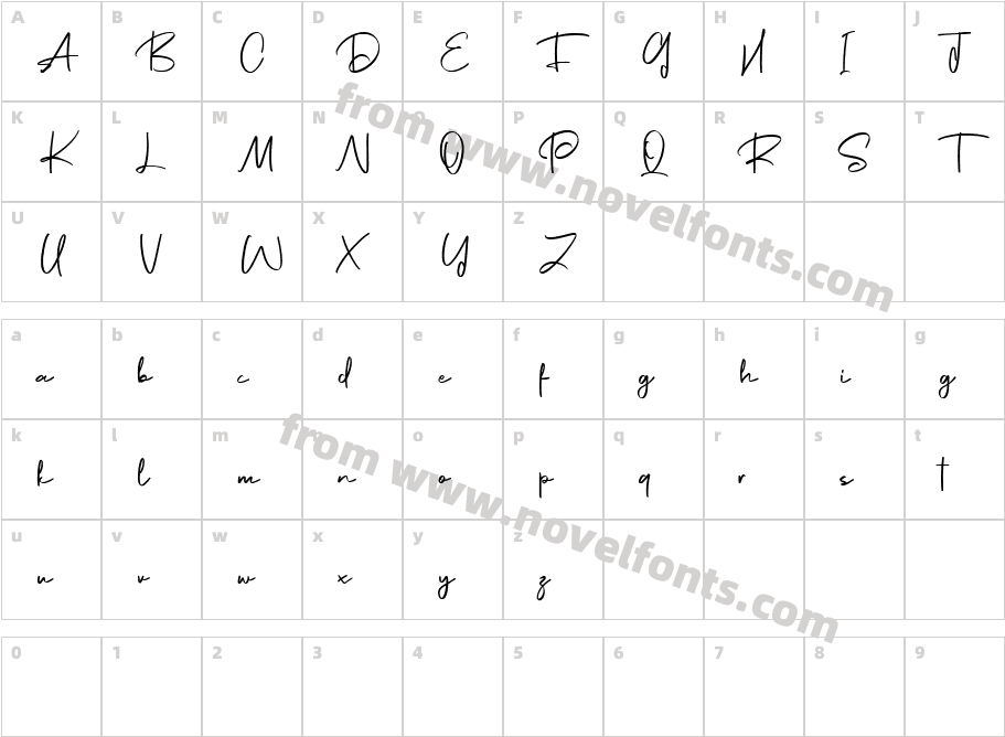 Scott PilgrimCharacter Map