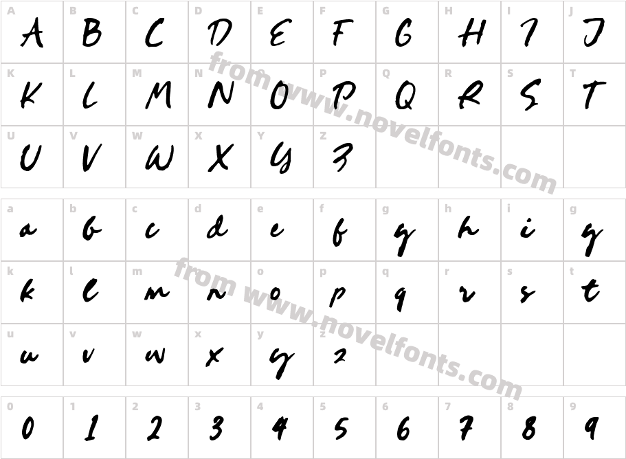 Scratch HandwrittenCharacter Map