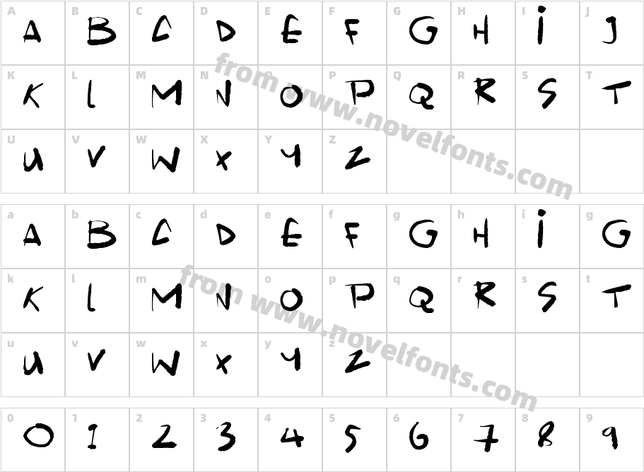 ScrawlamajigCharacter Map