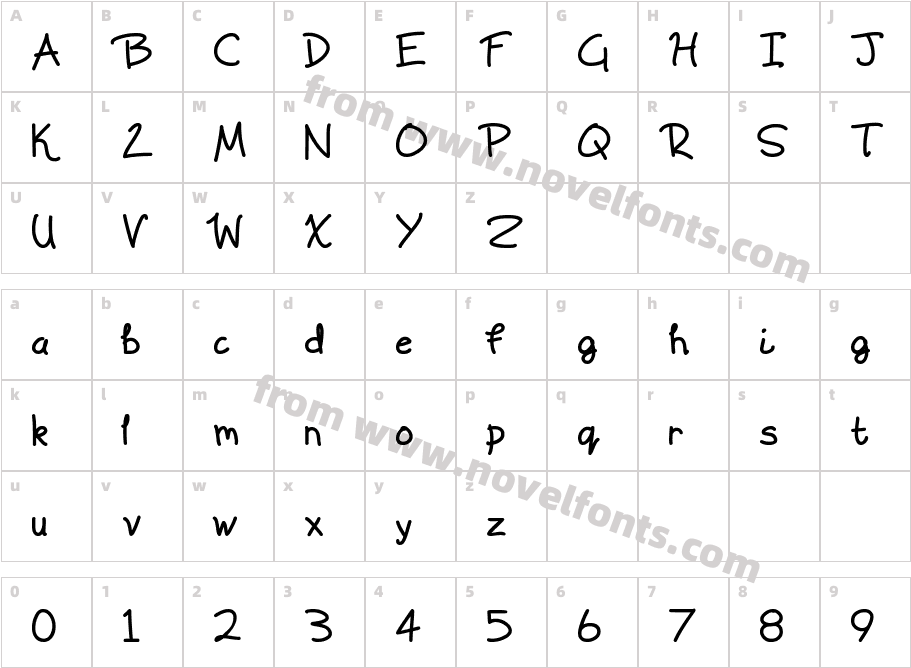 Scrawling PadCharacter Map