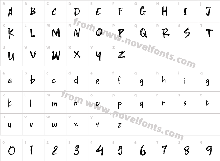 Scripble RegularCharacter Map