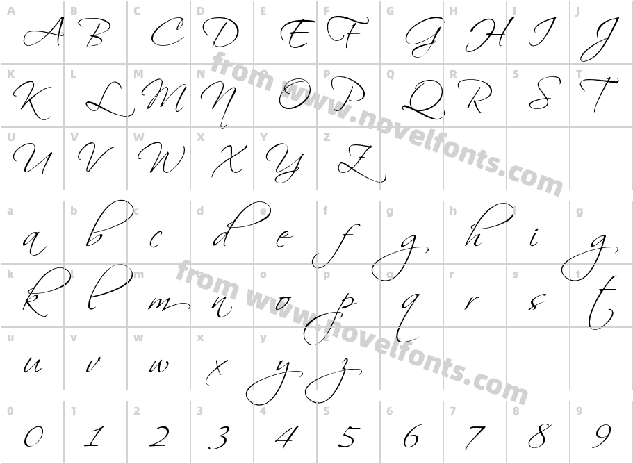 Scriptina ProCharacter Map
