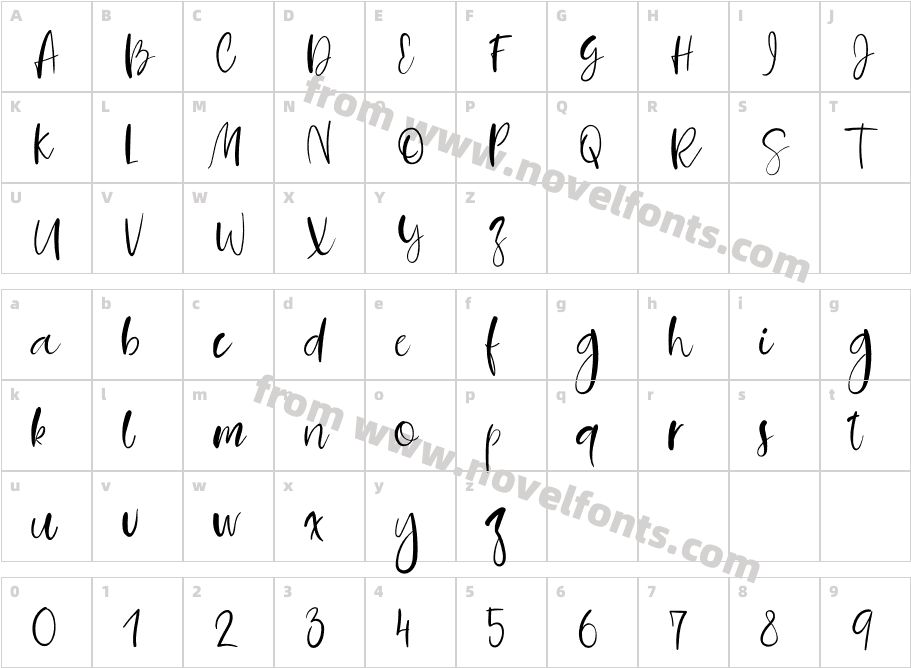Seascape RegularCharacter Map