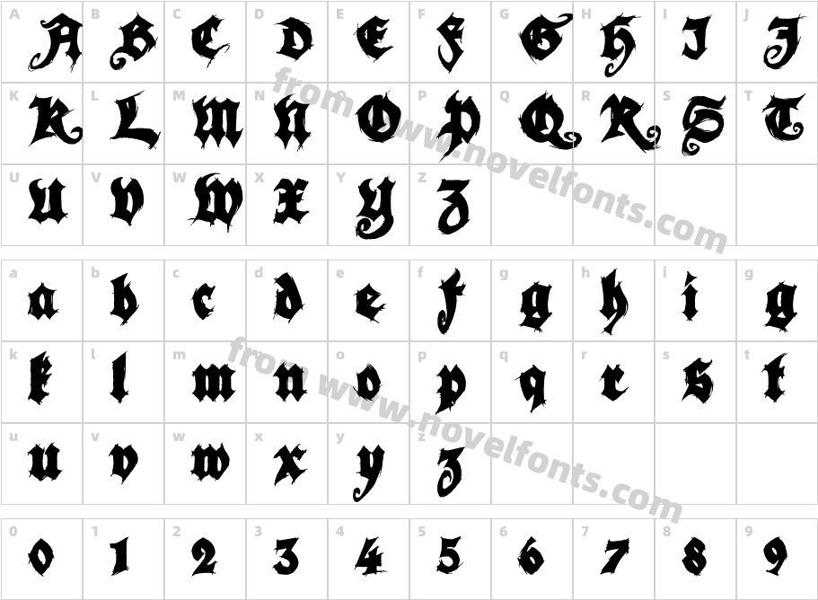 Season of the Witch BlackCharacter Map