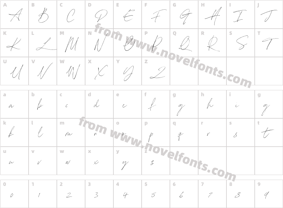 Sebastian BobbyCharacter Map