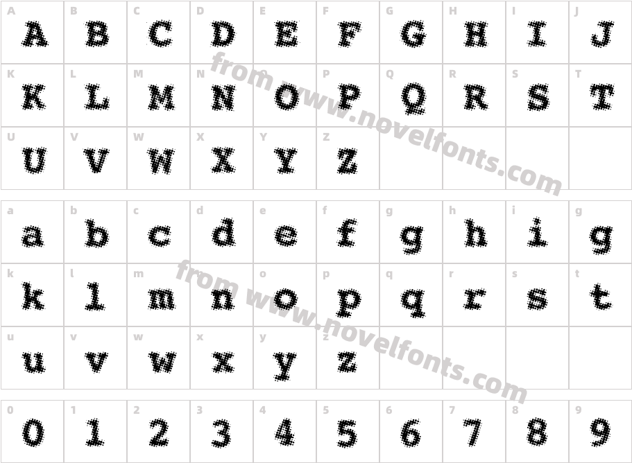 See Your PointCharacter Map
