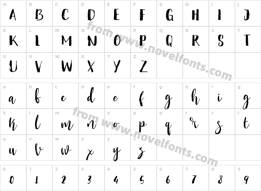 SeilottaCharacter Map