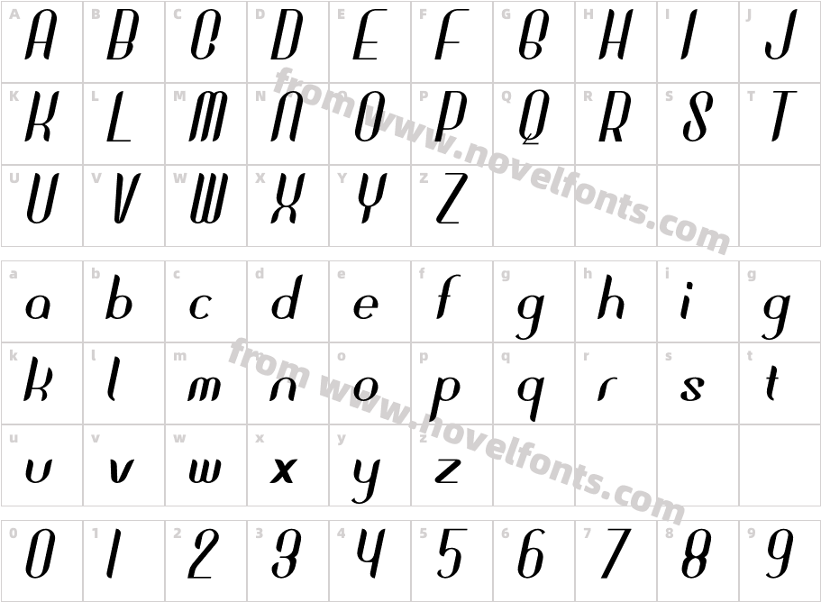 Sektor Dua ItalicCharacter Map