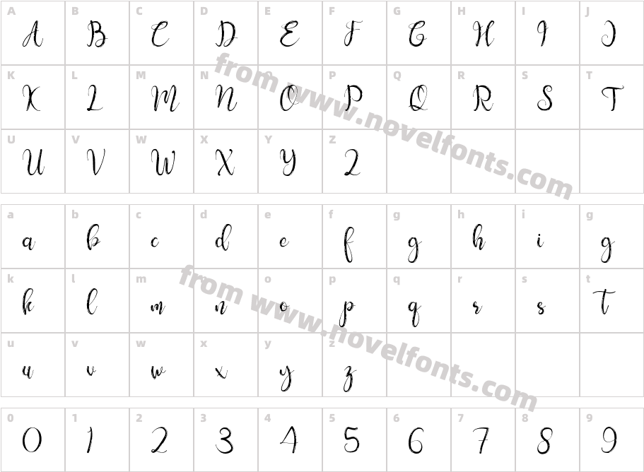 Sellena BrushCharacter Map
