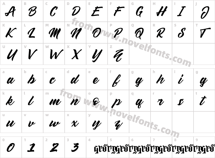 SellwyneCharacter Map