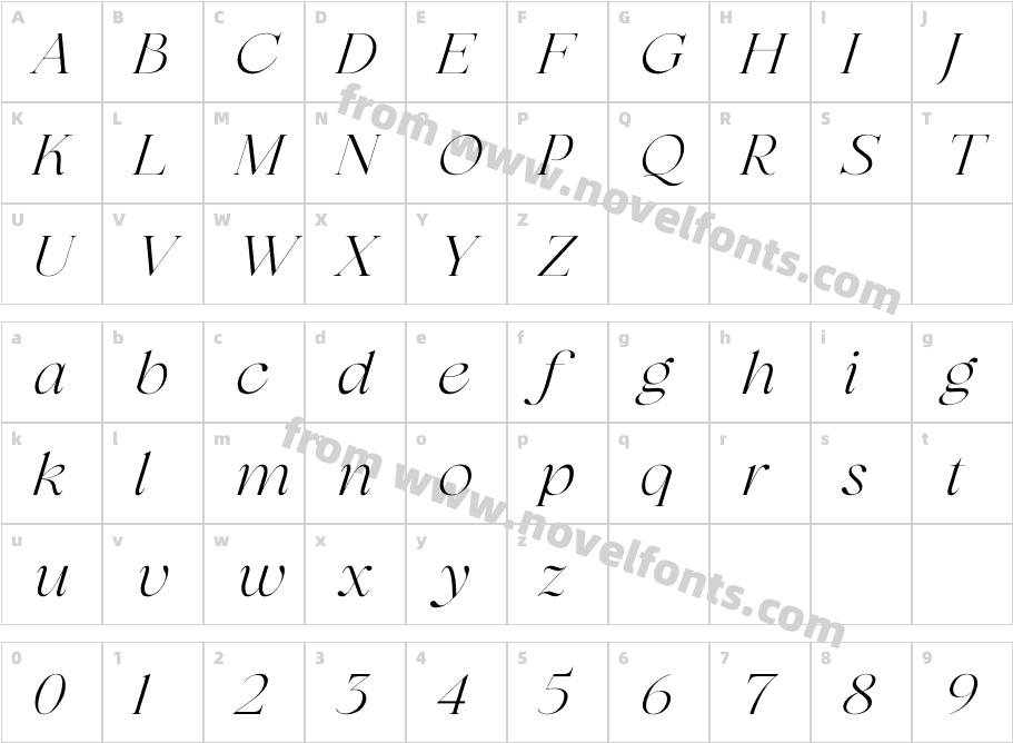 Selofier ItalicCharacter Map