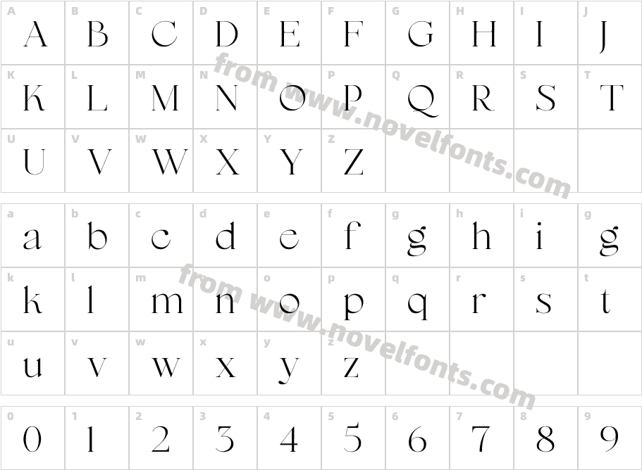 SelofierCharacter Map