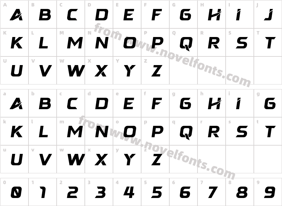 Semakin RegularCharacter Map