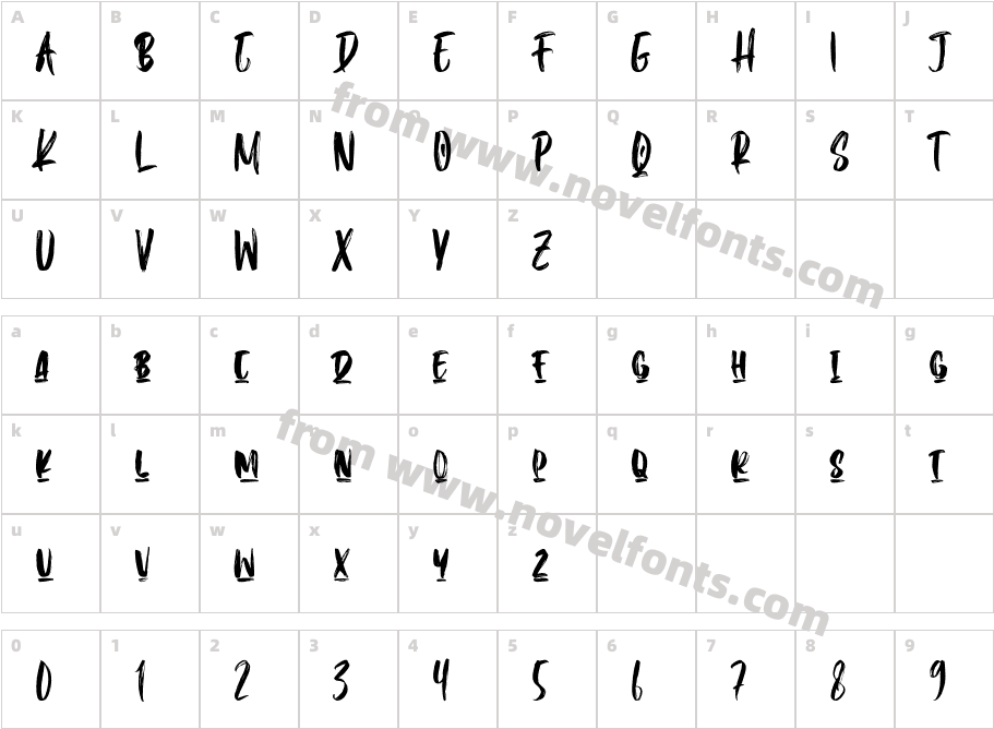 Semientz RegularCharacter Map