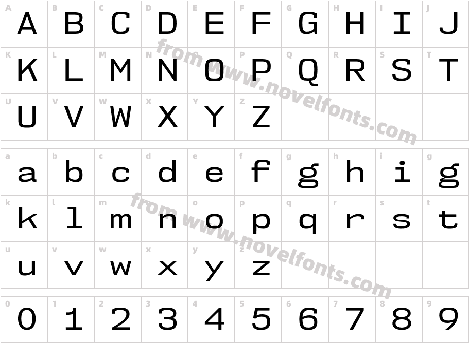 NK57 Monospace Se Rg RegularCharacter Map