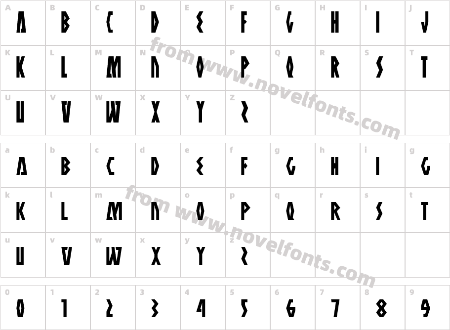 Antikythera CondensedCharacter Map