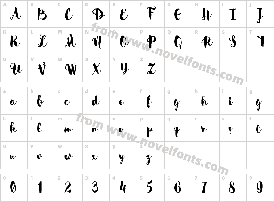 Sensa Brush Trial FillCharacter Map