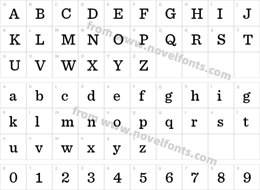 Sentinel MediumCharacter Map