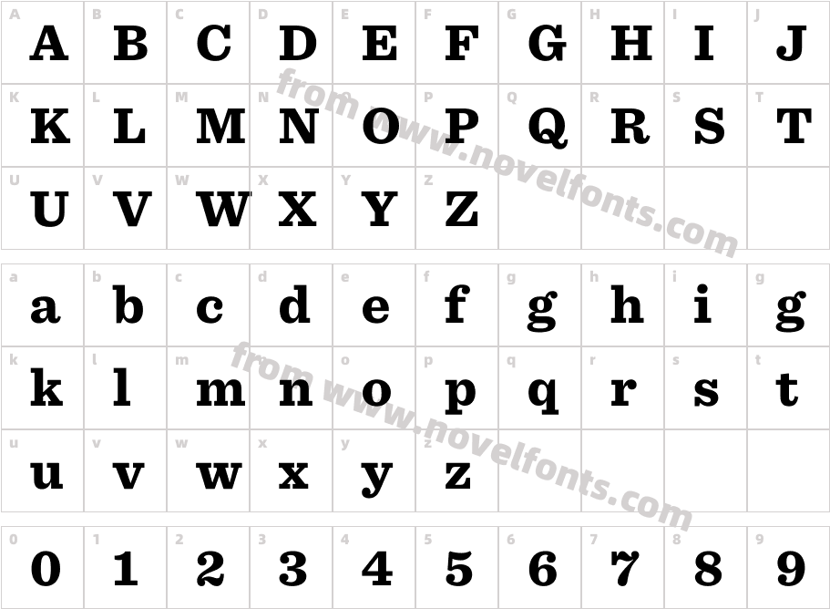 Sentinel SSm Pro BlackCharacter Map