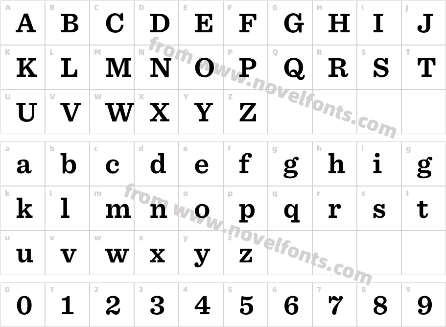 Sentinel SSm Pro BoldCharacter Map